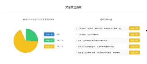 吃瓜的娱乐号叫什么名字
